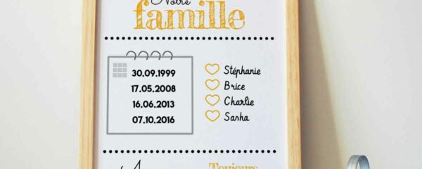 affiche de famille